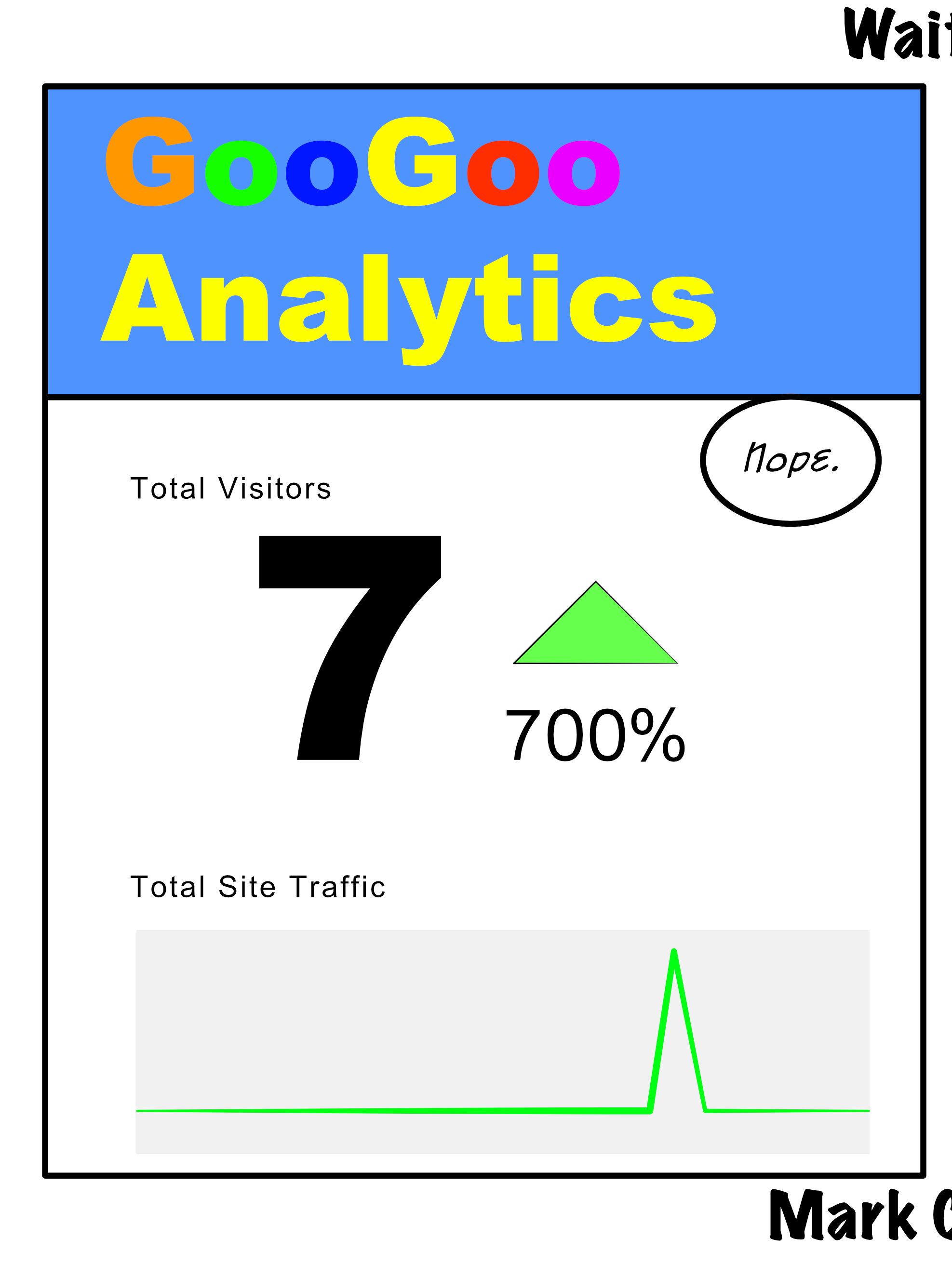 315-wait-people-actually-read-this-comic - Panel 3