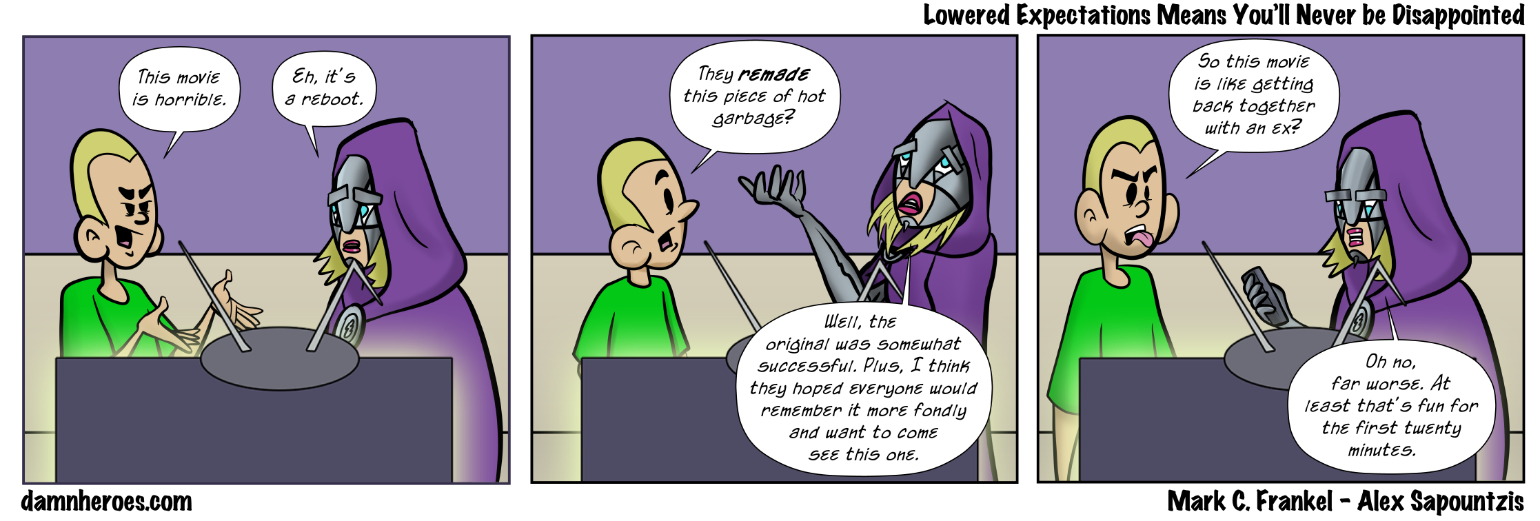 Lowered Expectations Means You’ll Never be Disappointed